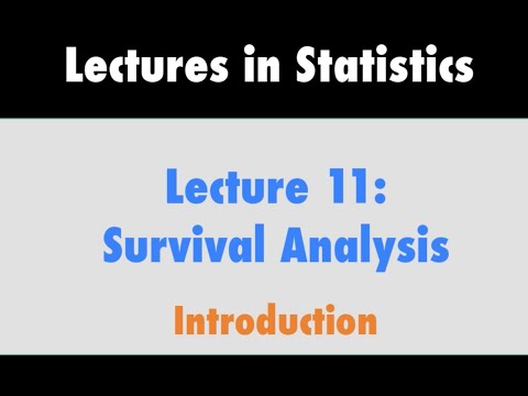 Survival Analysis Part 1 | What is Censoring?