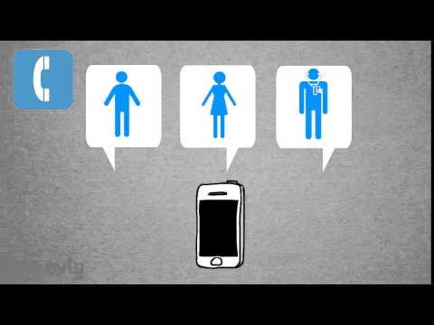 Die Weisheit der Vielen - Wer wird Millionär