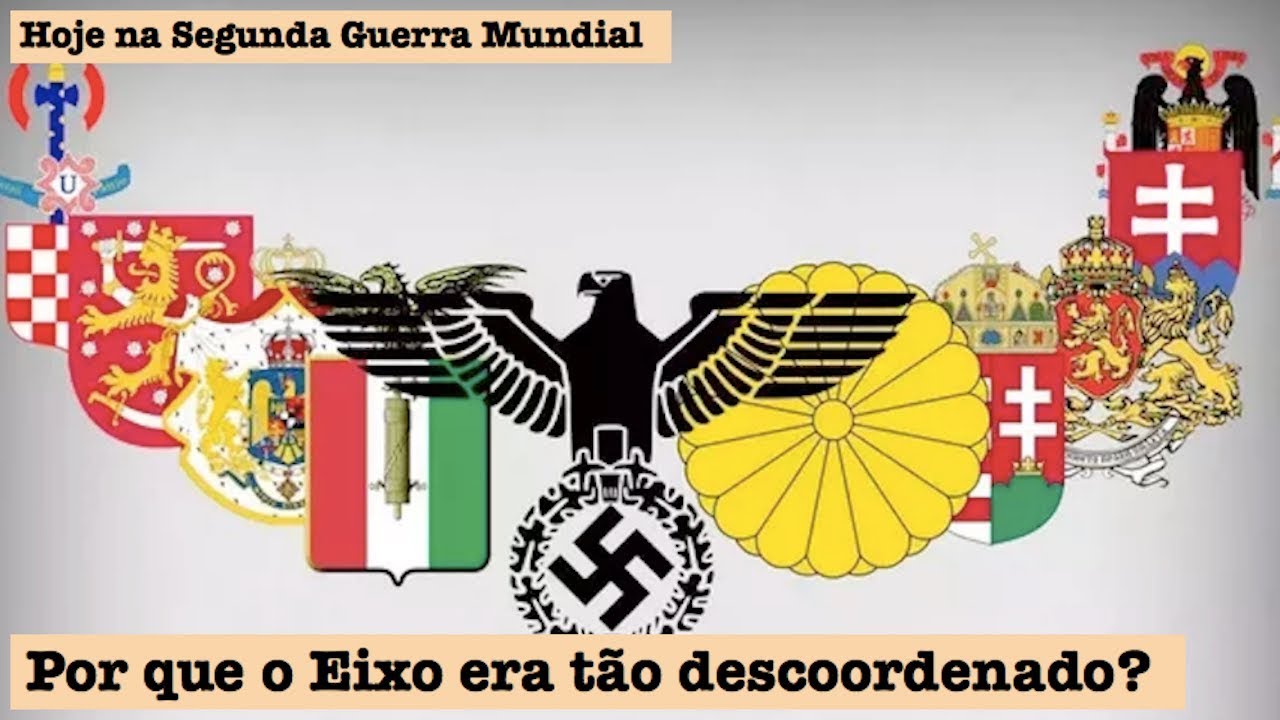 Por que o Eixo era tão descoordenado?