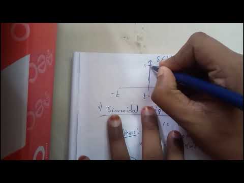 9 Unit impluse function ||SS ||SEM 4