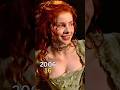 Perfume The Story Of A Murderern 2006 2025 Cast Then Now Transformations Shorts Ytshorts