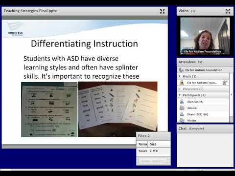 Evidence Based Teaching Strategies