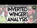 Inverted Wingers | Learn to Play as an Inverted Winger | Inverted Winger Analysis