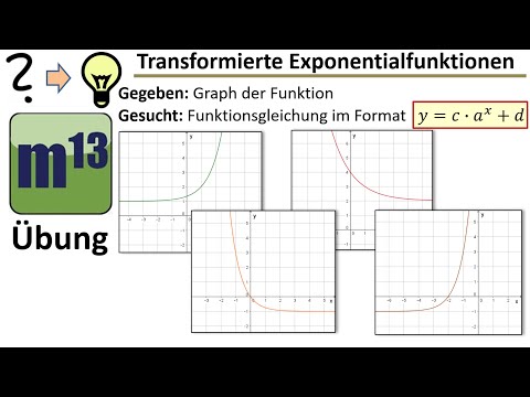 Exponential functions: From graph to function equation (the best method)