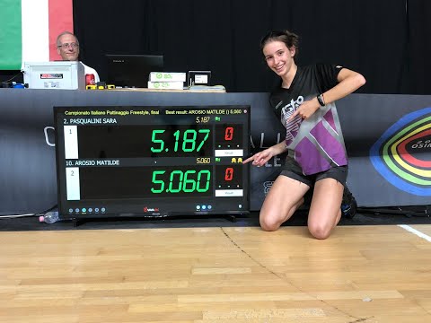 The new WSSA KO World Record by Arosio Matilde