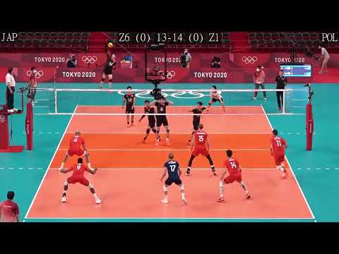 Volleyball Japan vs Poland Amazing FULL Match Tokyo Olympics