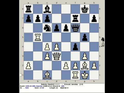 Babula, Vlastimil vs Krouzel, Jaroslav | Czech Chess 19th 1988, Karvina