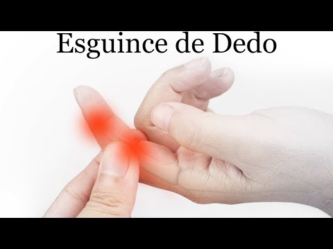 Inflammation Finger Pain Sprain Routine Maneuvers