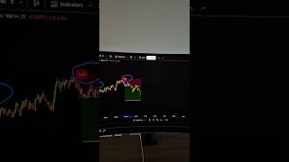 This is what EVERY Trader NEEDS!🤫