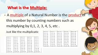 Common Multiples of Two Natural Numbers -  session 1