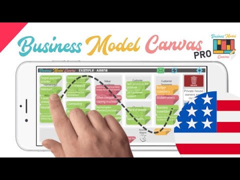 Business Model Canvas PRO
