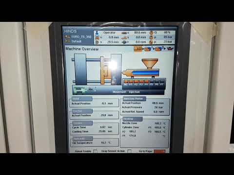 Euro TS Servo series injection molding machine