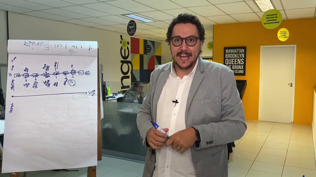 Você sabe o que é Blueprint Service? Saiba que o foco é no cliente