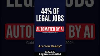 The 44% statistic every lawyer ignores #LegalAI #Shorts