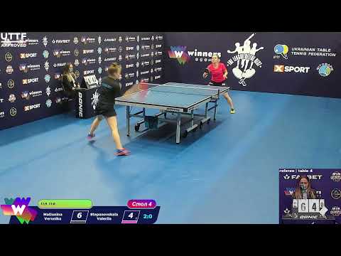 Matiunina Veronika-Stepanovskaia Valeriia.Final GamesThe League of the Best Table 4 13:00 20.12.2020