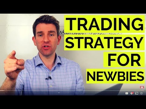 WHICH TRADING STRATEGY SHOULD I START WITH? 🙂 Video