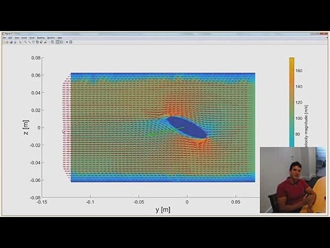 Processing CFD Simulation Data