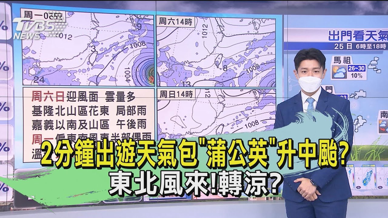 2分鐘出遊天氣包「蒲公英」升中颱？東北風來！轉涼？