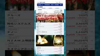 #NISA,#新NISA,#つみたてNISA,#iDeCo,#配当金,#配当利回り,#決算,#決算分析,#業績,#企業分析,#銘柄分析,#株予想,#株の買い方