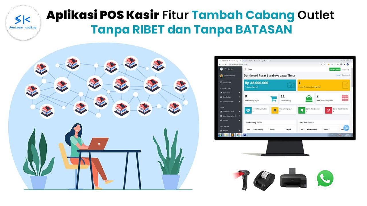 seniman koding, doni asrul afandi, doni afandi, Aplikasi POS Kasir Fitur Tambah Cabang Outlet Tanpa RIBET dan Tanpa BATASAN