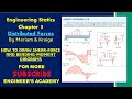 How To Draw Shear Force And Bending Moment Diagrams For Loaded Beam Engineers Academy