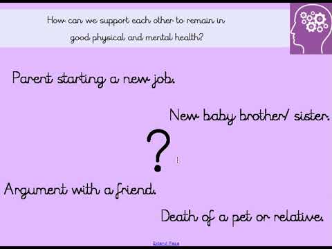 Learning Journey 25 06 21