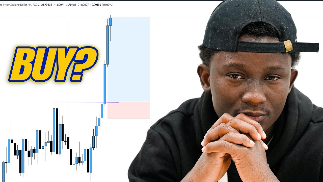 HOW TO TRADE BREAKOUT LIKE A BOSS!!