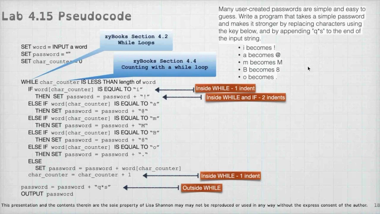 SNHU IT-140 Module Four Lab Review