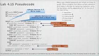 SNHU IT-140 Module Four Lab Review