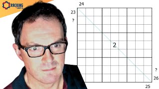 Possibly The Most Astonishing Miracle Sudoku We've Seen