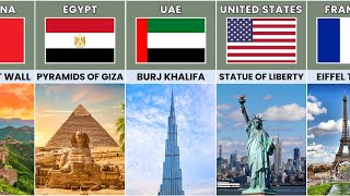 The World’s Most Famous Landmarks — How Many Have You Seen?