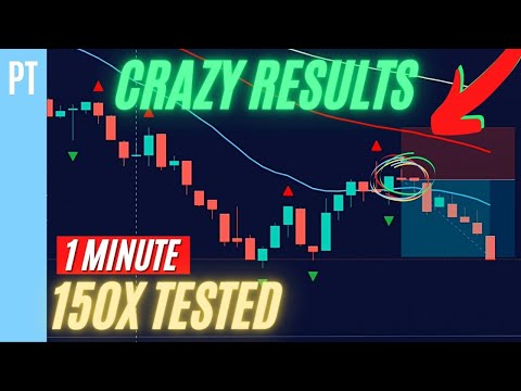 I Tested This Extremely Simple 1-Minute Scalping Trading Strategy 150 Times