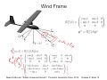 Mod And Sim 2020 Wind Triangle