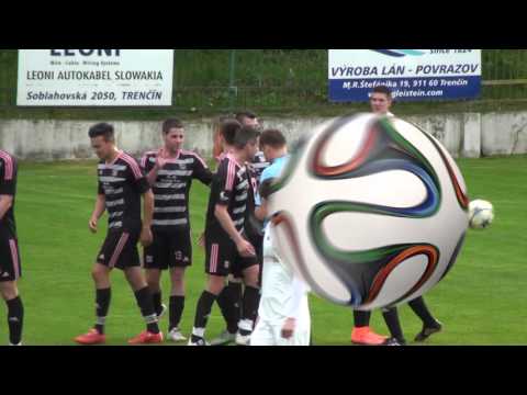 MSK Slovan Trencianske Teplice - OK Castkovce 4:0