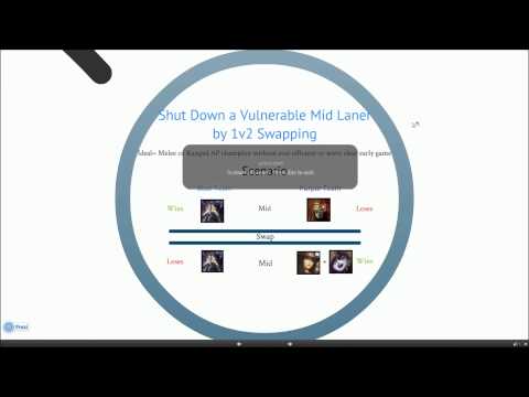 Understanding and Mastering the 1v2 Swap Part 1