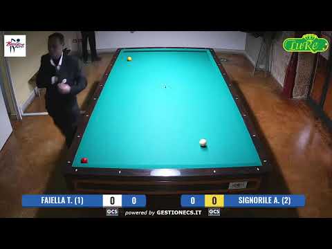 VIII Trofeo "Luca Renna" Faiella T. vs Signorile A.