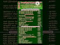 நலவாரிய பயன்கள்