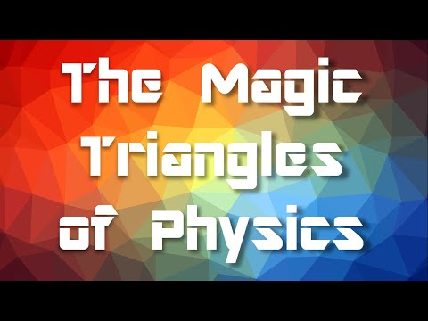 The Magic Triangles of Physics ^^