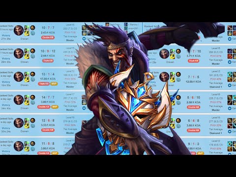 Only Draven Road To Challenger In The Last 7 Days