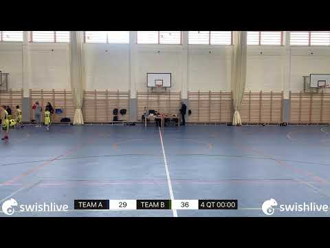 U11 3.forduló Radobasket - CKE U11 (Budakeszi)