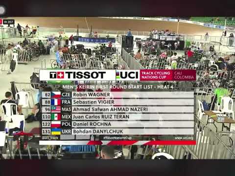 2021 UCI Track Cycling Nation Cup Cali| Men’s Keirin Heat 4