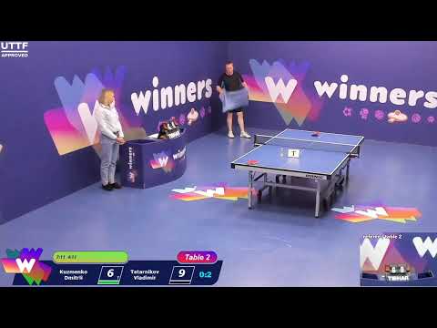 Winners League  01.07.21  Kuzmenko Dmitrii - Tatarnikov Vladimir  20:00