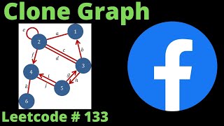 YouTube video 'CLONE GRAPH | LEETCODE # 133 | PYTHON BFS SOLUTION'