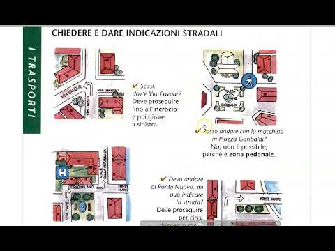 5  Komunikimi ne Gjuhen Italiane Niveli A2 Mesimi 5 Transporti I Transporti