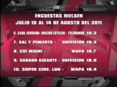 SuperXclusivo - Llegaron las encuestas!