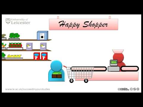 Reading and note making