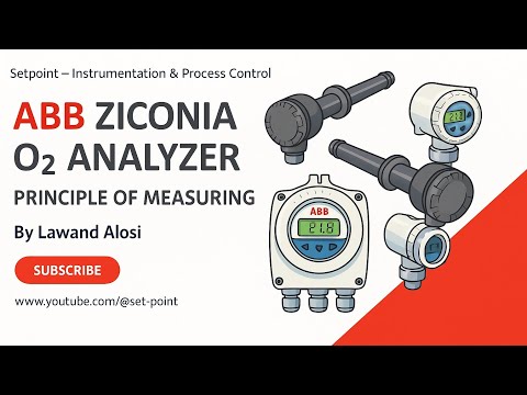 Principle of Zirconia Oxygen Analyzer