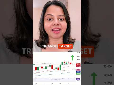 Youtube preview