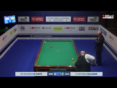 Di Sante Maurizio VS Callegari Antonio - 39° Gran Premio di Goriziana