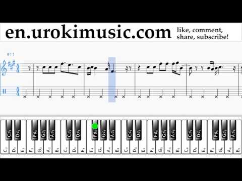 Piano lessons (right hand) Lana Del Rey - God Bless America And All The Beautiful Women In It Sheet